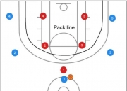 米兰体育培训-球队防守体系升级，让对手难以攻破