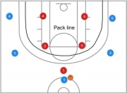 米兰体育培训-球队防守体系升级，让对手难以攻破