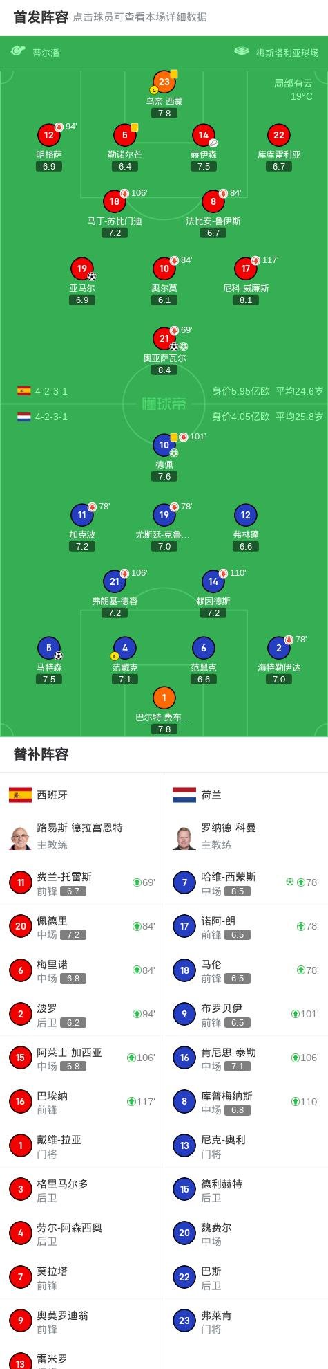 包含北京人和：主场作战力争三分，冲击欧冠席位的词条