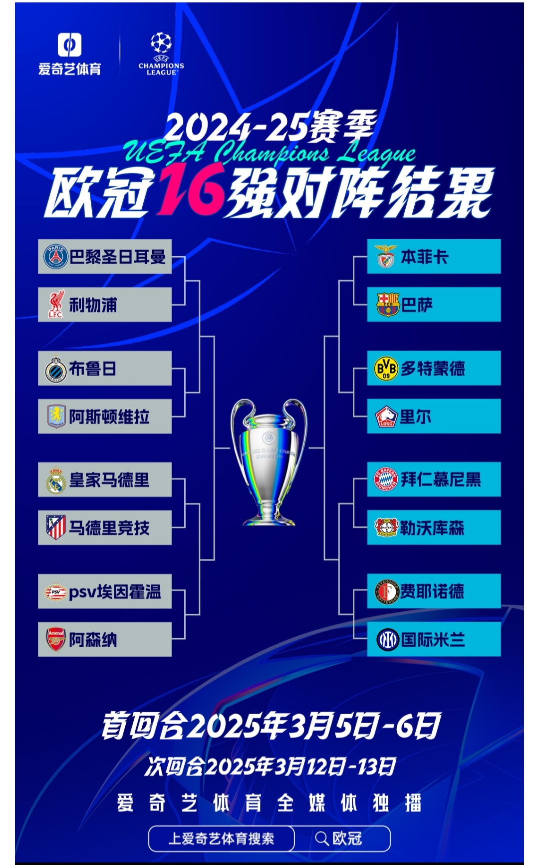 欧洲冠军杯卫冕冠军顺利晋级32强的简单介绍